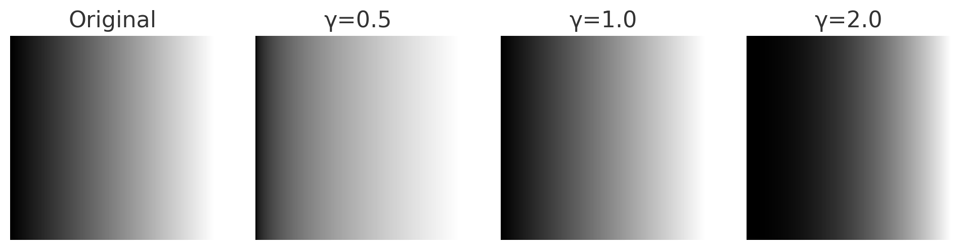 gamma-output.png