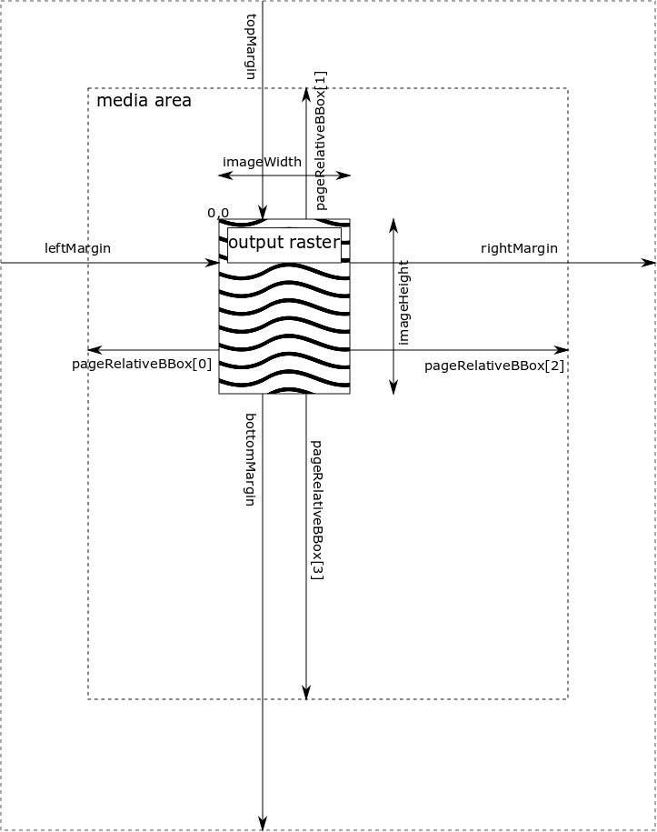 SDK_05_-2.png
