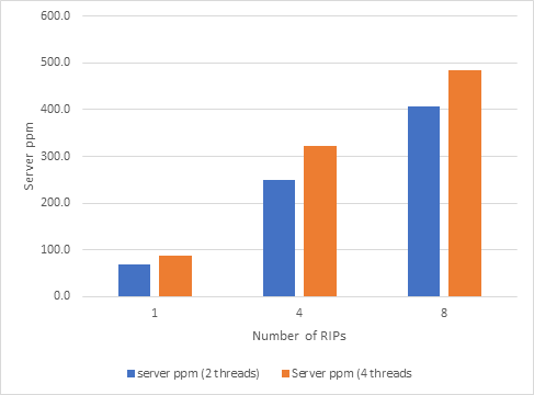 SDK_17_-9.png