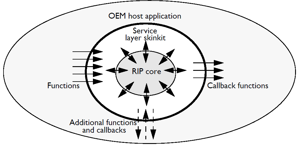 SDK_05_-1.png