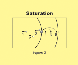 30Figure_2.gif