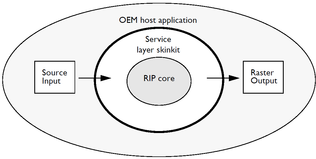 SDK_04_-1.png