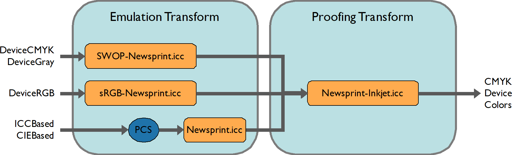 Extensions_17_-8.png