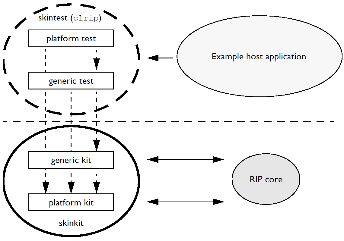 SDK_02_-1.png