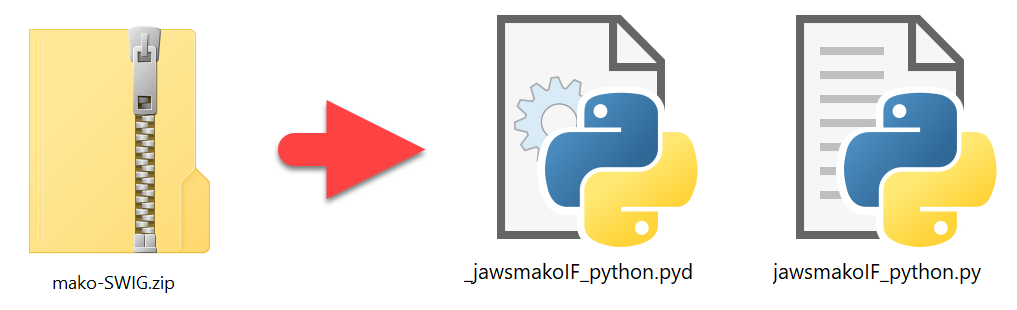 pythondist.png