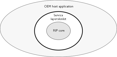 SDK_01_-1.png