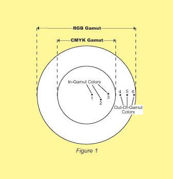30Figure_1.gif